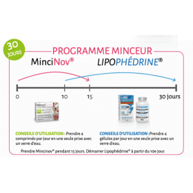 Mincinov - weight loss LES 3 CHENES