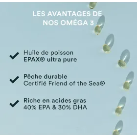 Oméga 3 Epax® 120 capsules NOVOMA